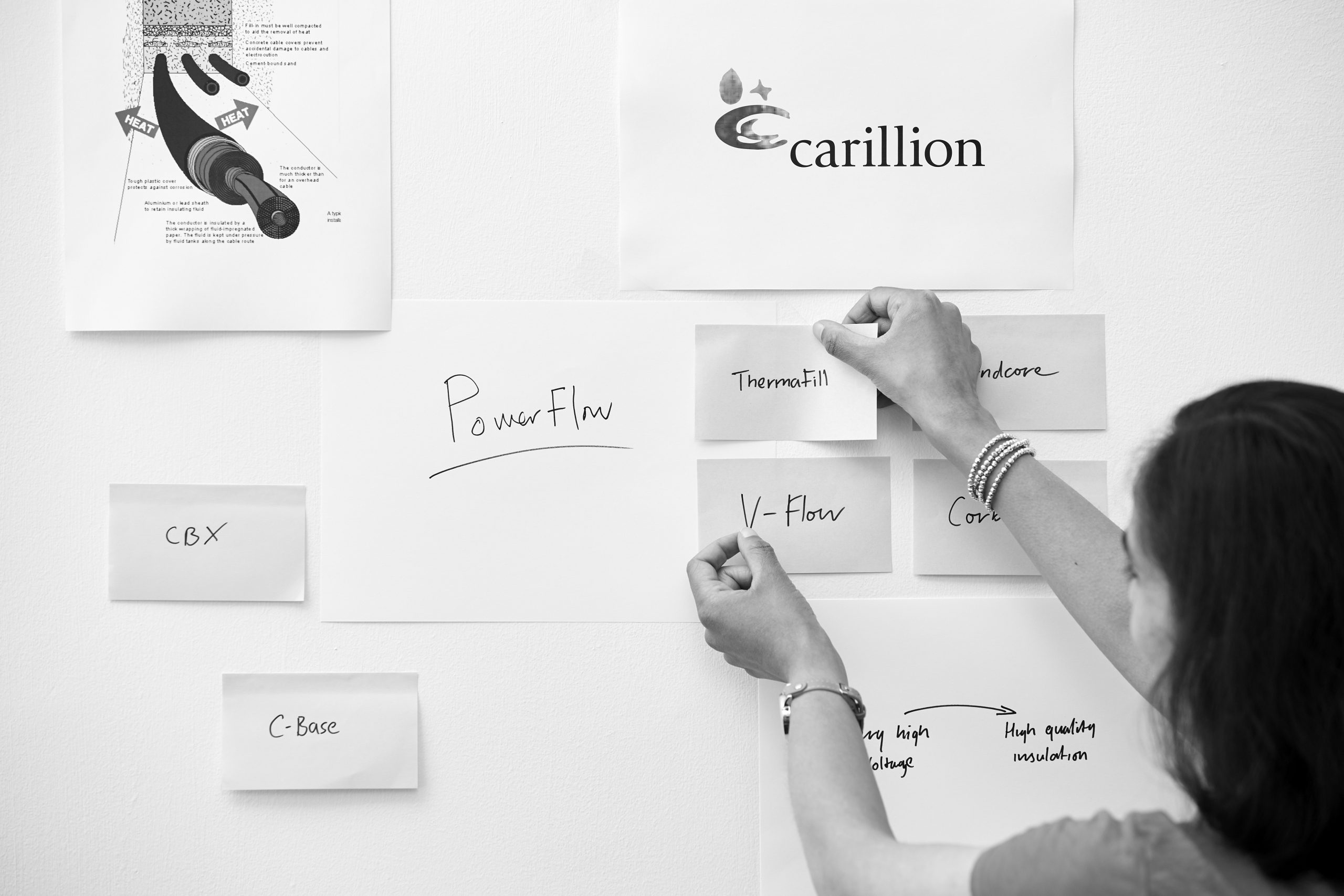 Cubic Carillion PowerFlow