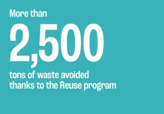 Reuse - Stat Animation 2b