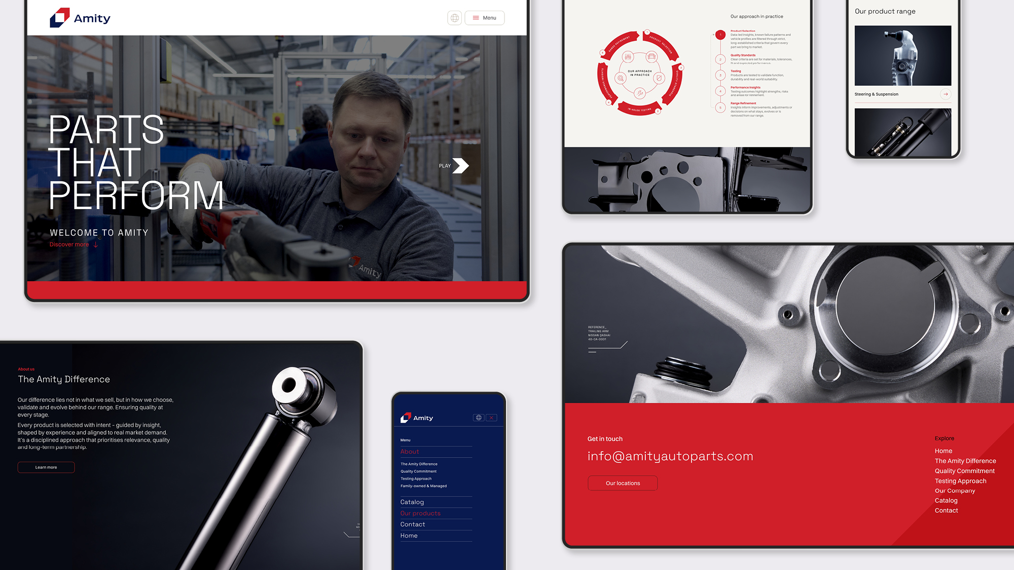 Cubic_Amity_Website_Overview_2